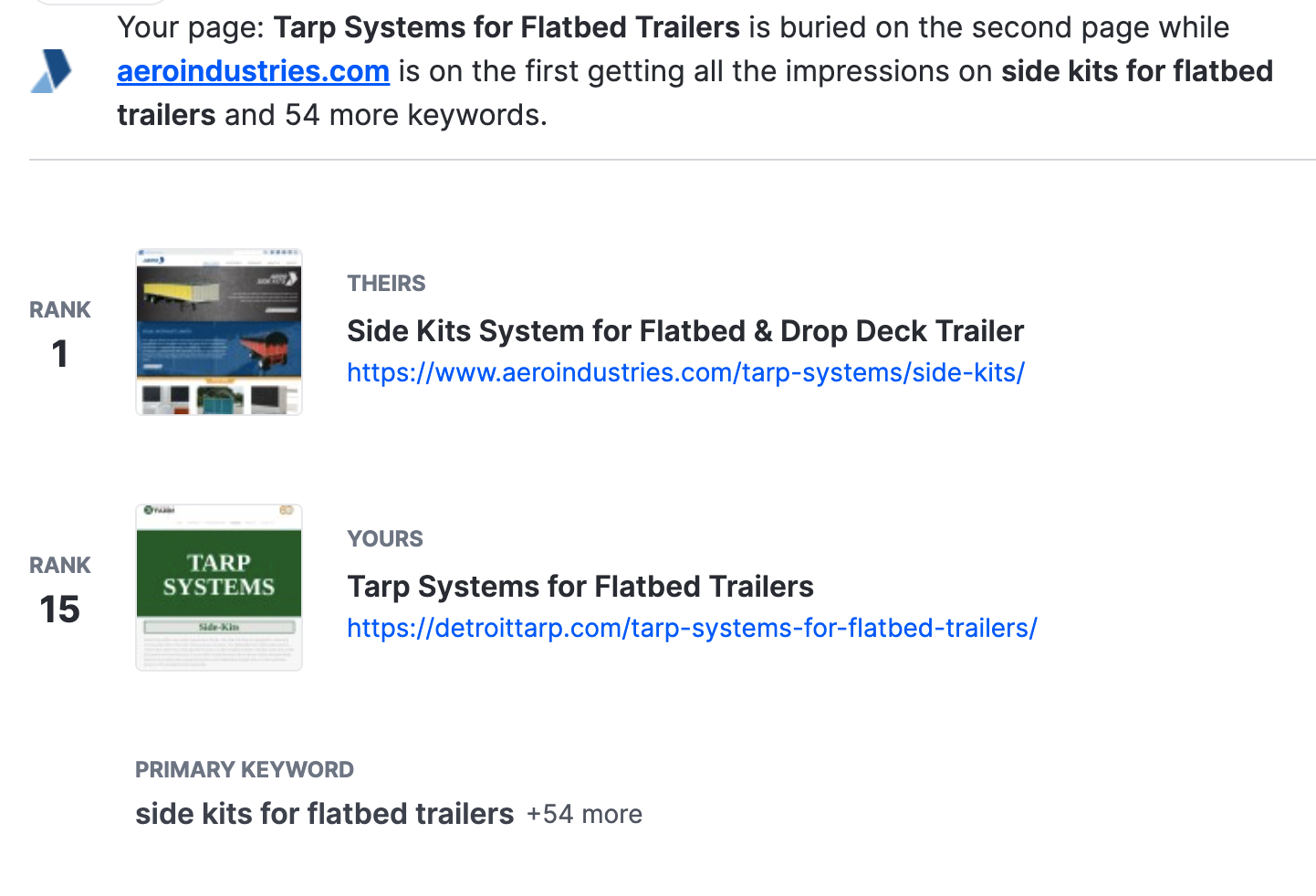 Qai improves pages already indexed by google.png