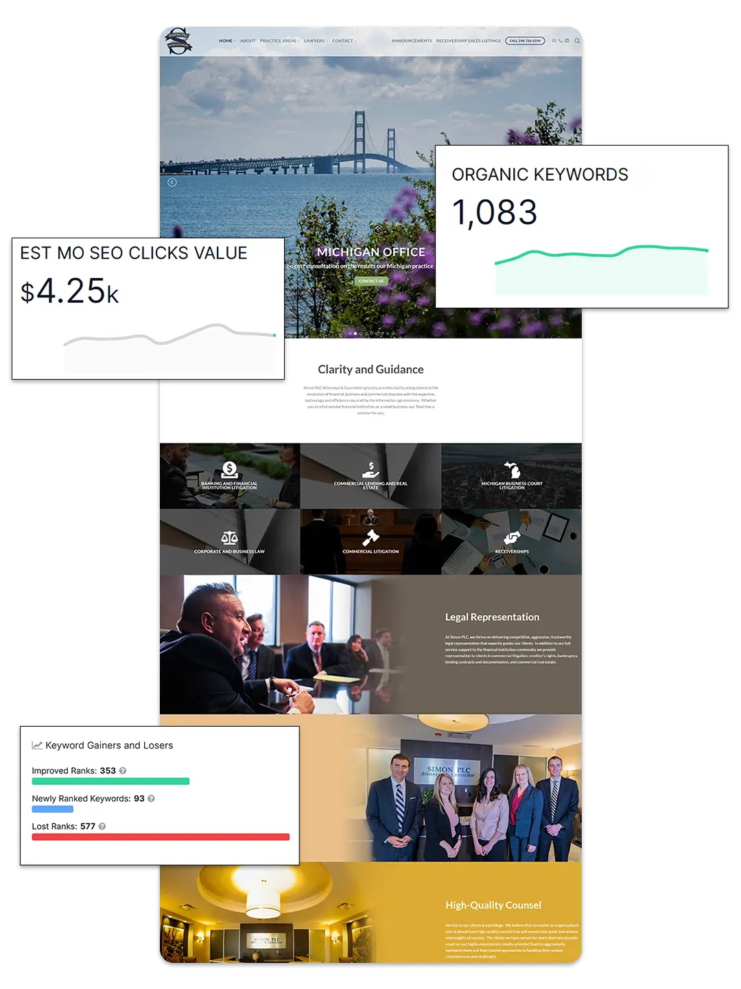 Simon plc w seo metrics 1.webp