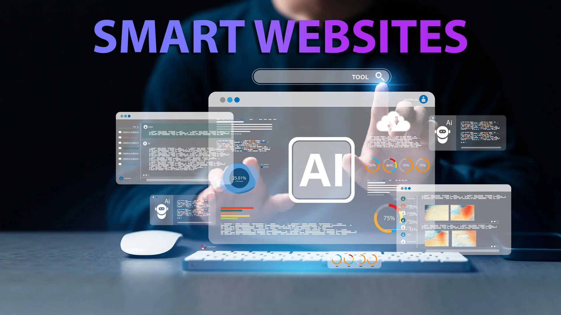Smart websites