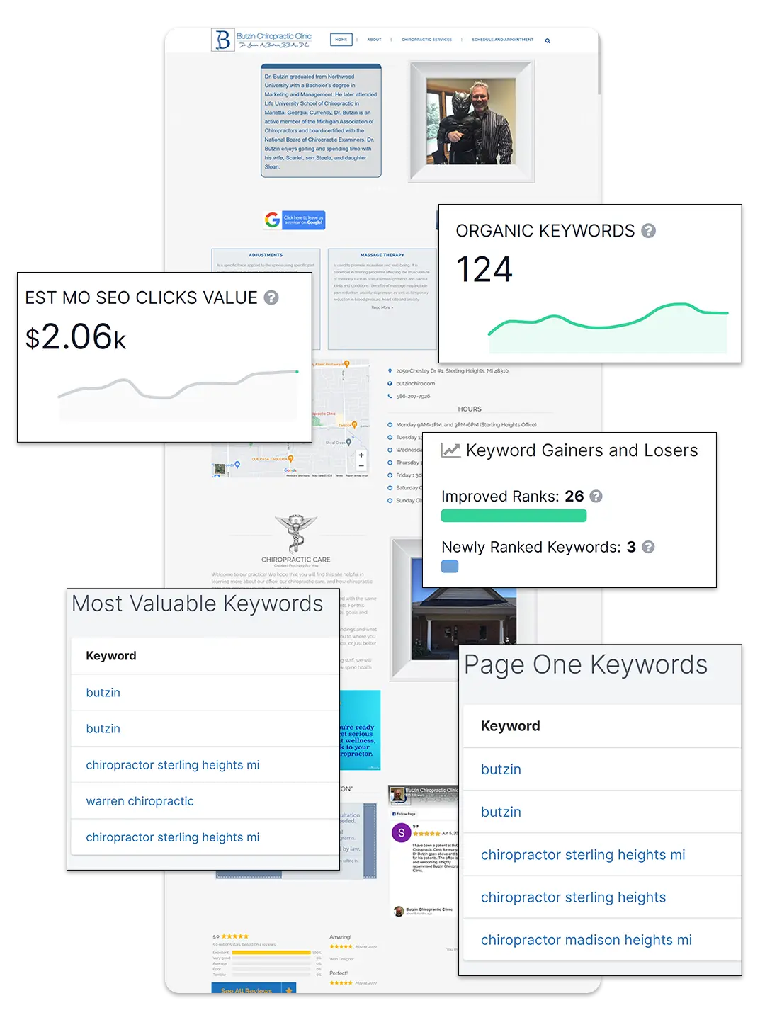 Chiro 3vs case study (1)