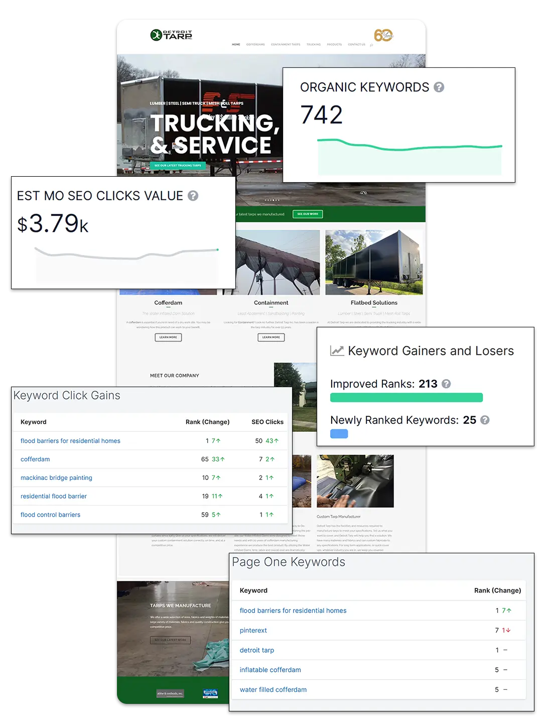 Detroittarp 3vs casestudy.webp