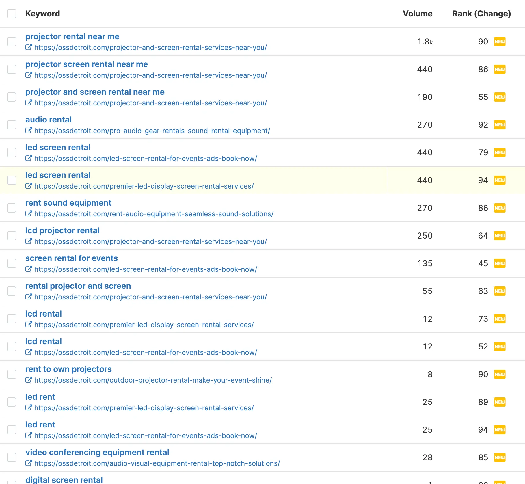 Ossdetroitnewkws 1.webp