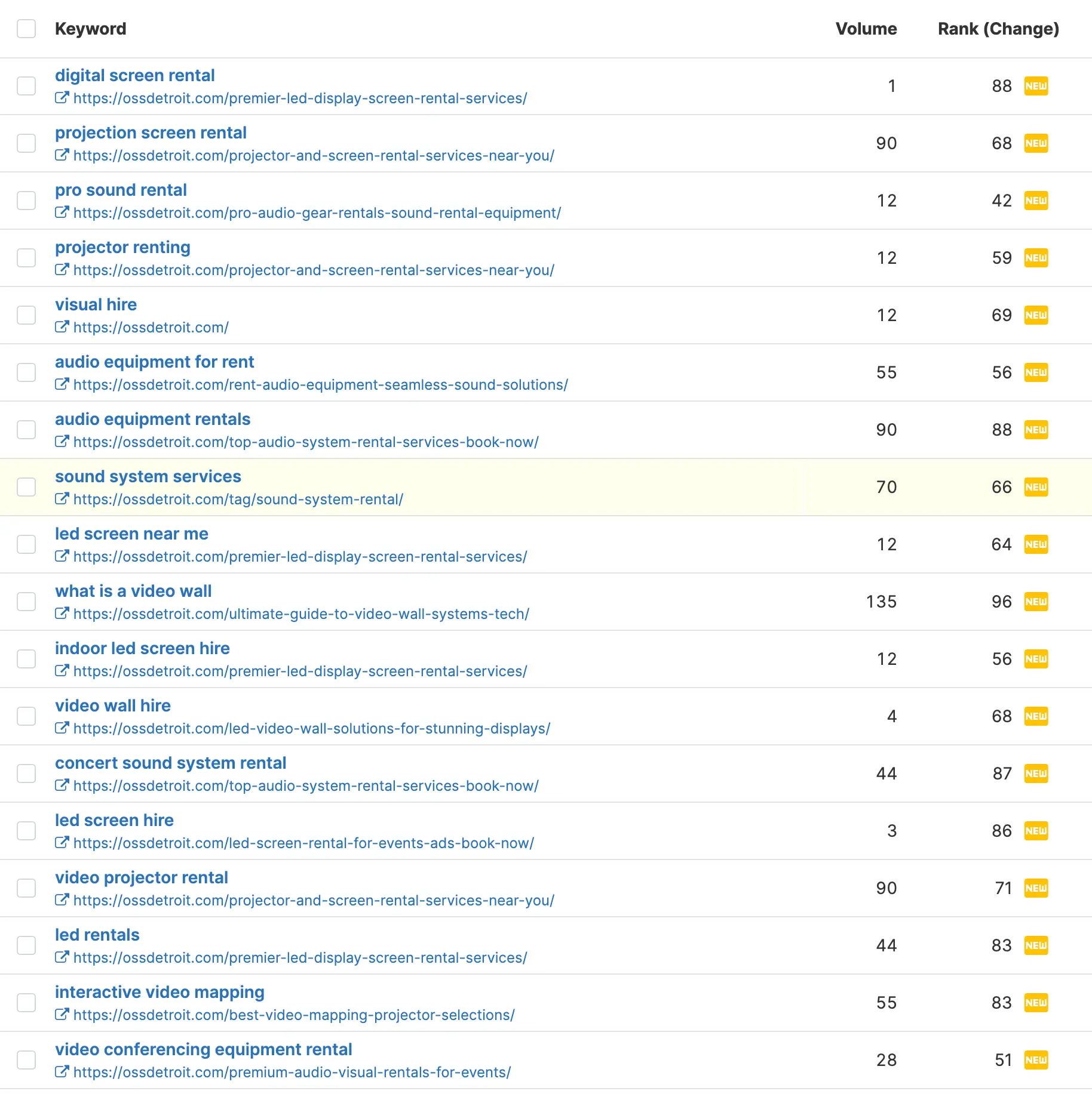 Ossdetroitnewkws 2.webp