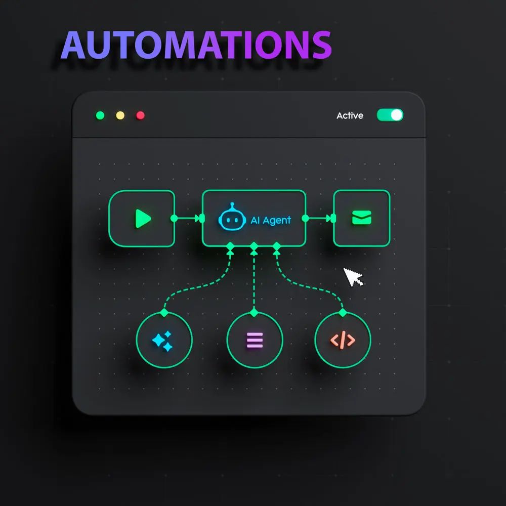 Smartwebsite automations